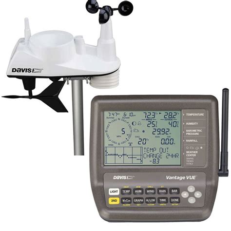 Davis Vantage Vue Wireless Weather Station 6250 Mendip Weather