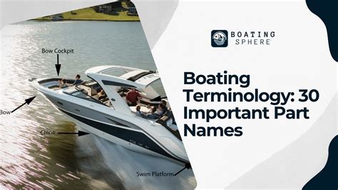 Parts of a Boat: Boating Terminology | Boating Sphere - BoatingSphere