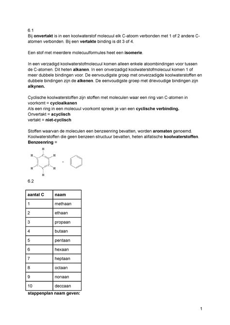 Sk H Samenvatting Chemie Overal Vwo Vijfde Editie H