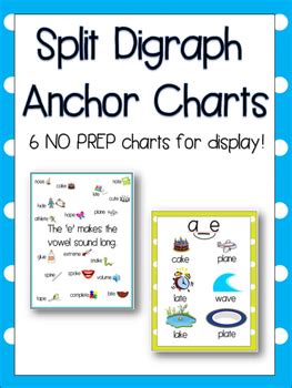 Vowel Digraphs Anchor Chart - Draw-public