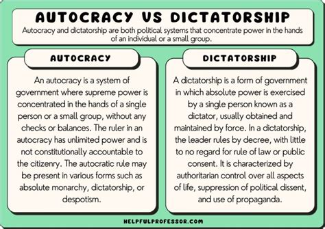 Autocracy Vs Dictatorship Similarities And Differences 2025