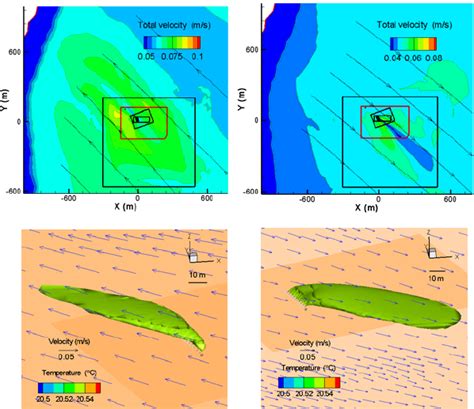 Solution For Thermal Discharge Top Velocity Field Bottom Thermal