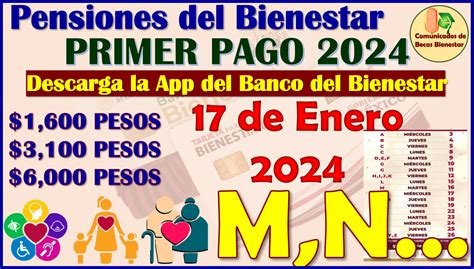 Siguientes Letras En Cobrar Este De Enero Pensiones Del