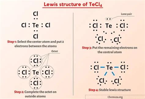 Structure de Lewis TeCl4 en 5 étapes avec images Chemuza