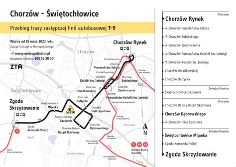 Zmiany W Funkcjonowaniu Komunikacji Tramwajowej ZTM Komunikaty