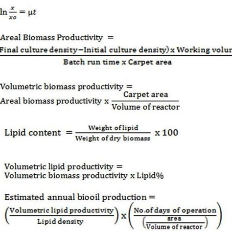 Equations For Calculating Growth Rate Areal And Volumetric Biomass