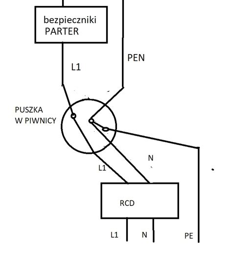 Czy Mog Rozdzieli Przew D Pen Na Pe I N W Piwnicy I Zamontowa