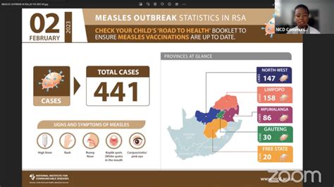 Parents, here are 8 measles outbreak questions — answered - Bhekisisa