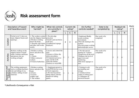 Iosh Risk Assessment Example 2021 Printable Online