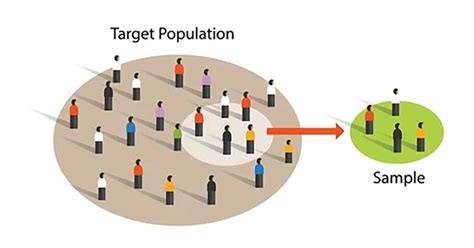 Qualitative Research Methods In Urban Planning & Design