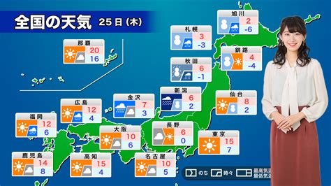 「ウェザーニュースlive」と「abema」で『ぴちょんくん天気予報』を配信スタート Weathernews Inc