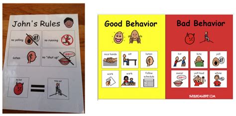 Visuals For Behavior The Autism Helper