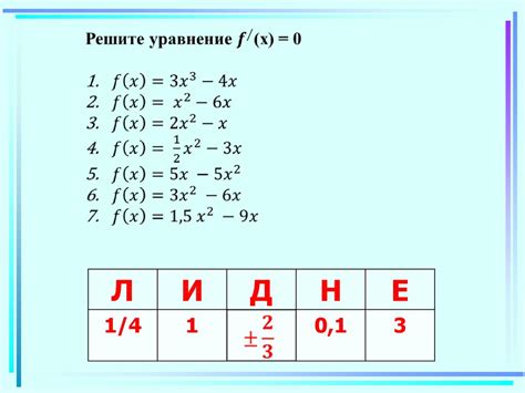 Вычисление производной - презентация онлайн
