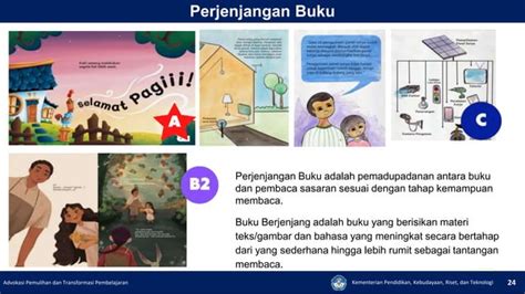 4 Materi Kelas 2 Bahan Bacaan Multimodal PENGUATAN LITERASI BERBASIS