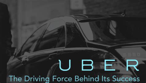 How The Innovative Uber Growth Strategy Drives It S Sucess