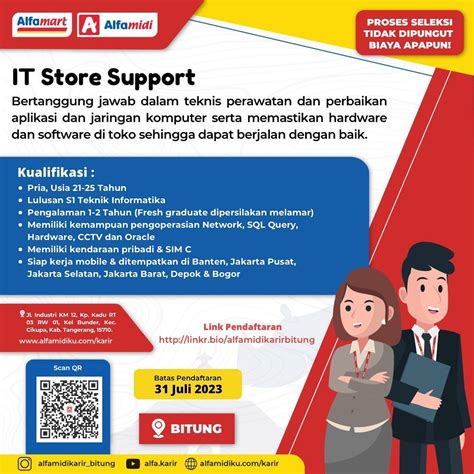 Lowongan Kerja It Store Support Di Alfamart Nugasin