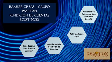 Ramser Gp Sas Grupo Pasopan Rendici N De Cuentas Sgsst By