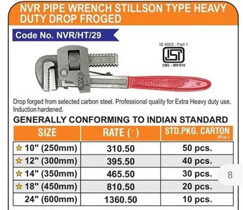 Heavy Duty Pipe Wrench at Rs 500/piece | Pipe Monkey in Jalandhar | ID ...