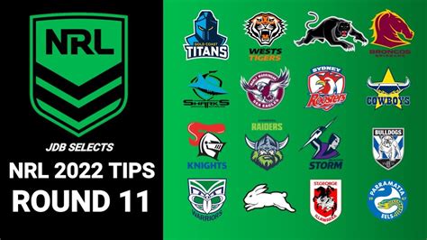 Nrl Tips And Predictions Round 11 2022 Youtube