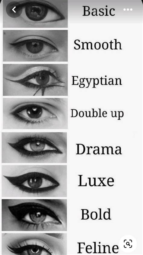 Eyeliner Types Artofit