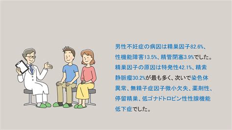 「男性不妊症の病因」 津田沼ivfクリニック Tsudanuma Ivf Clinicのブログ