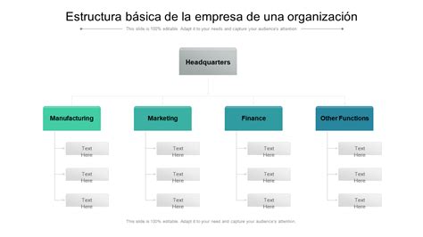 Las 10 Mejores Muestras De Estructuras De Empresas Con Plantillas Y Ejemplos