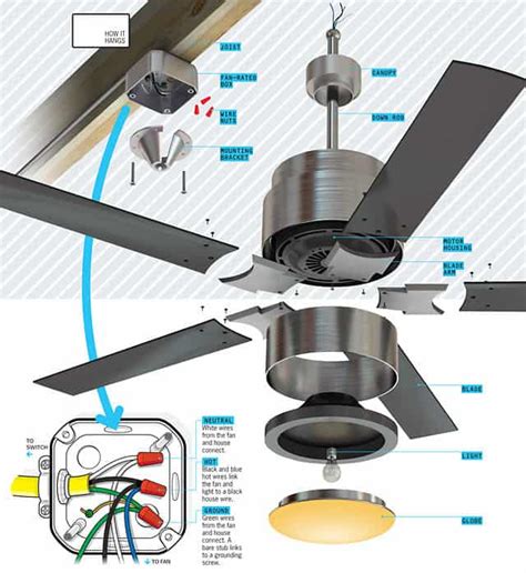 Old Ceiling Fan Light Parts Diagram