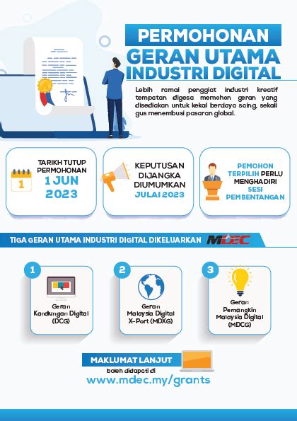 Risalah Permohonan Geran Utama Industri Digital Dbook