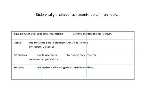 Ppt Colegio Nacional De Educación Profesional Técnica Conalep Powerpoint Presentation Id2330085