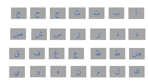 Arabic Alphabets 01 Diagram Quizlet