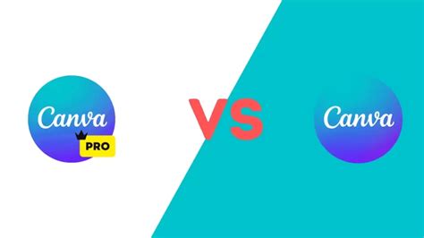 Canva Vs Illustrator Which One Is Best For You Canva Pro Apk