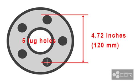 5x120 Bolt Pattern List Of Cars With This Lug Pattern