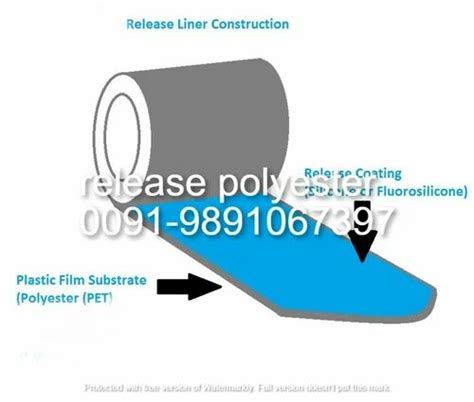 Suretac Double Side Polyester Release Liner Label Micron To