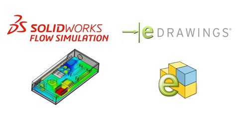 Flow Simulation Sonuçları eDrawings Çıktı Alma TEKYAZ Blog