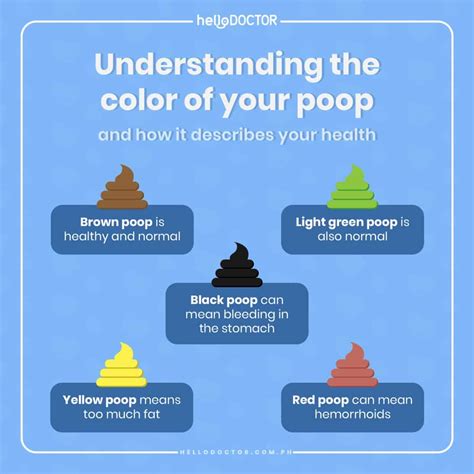 How Long Can A Baby Go Without Pooping? - Breastfed vs. Formula-Fed