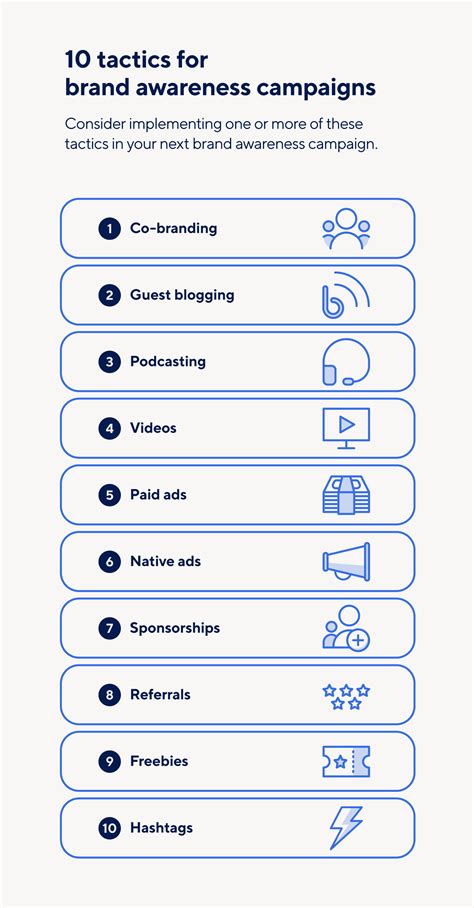 8 Brand Awareness Campaign Examples | Smartsheet