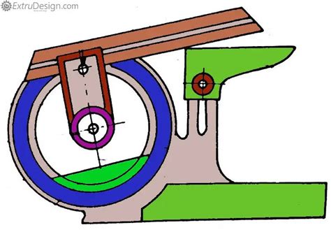 Working principle of Vernier Bevel Protractor - ExtruDesign