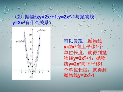 数学22 1 4 二次函数y＝ax2＋bx＋c的图象和性质说课ppt课件 教习网 课件下载