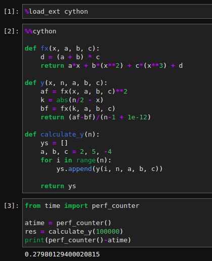 Super Fast Python Part 4 Cython Santha Lakshmi Narayana