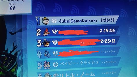 Most free people search engines have hidden tracking risks 20