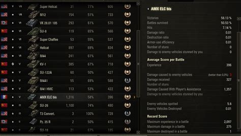 260 Best Elc Images On Pholder Worldof Tanks Tank Porn And World Of Tanks Blitz