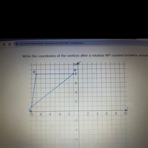 Write The Coordinates Of The Vertices After A Rotation