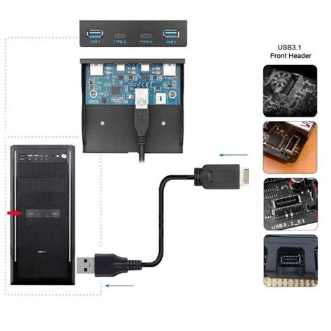 Hub Usb Ports Usb C Et Usb Vers Usb Type E En T Te Du