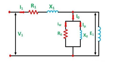 Uma Viagem Ao Circuito Equivalente De Um Motor De Indução Trifásico