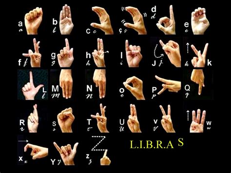 Alfabeto Manual De Libras