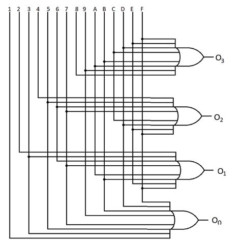 Encoder Circuit Diagram Using Logic Gates - Circuit Diagram