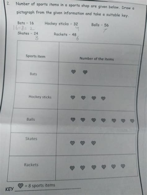 Pin On Solved Worksheet Tuition Worksheets Solving