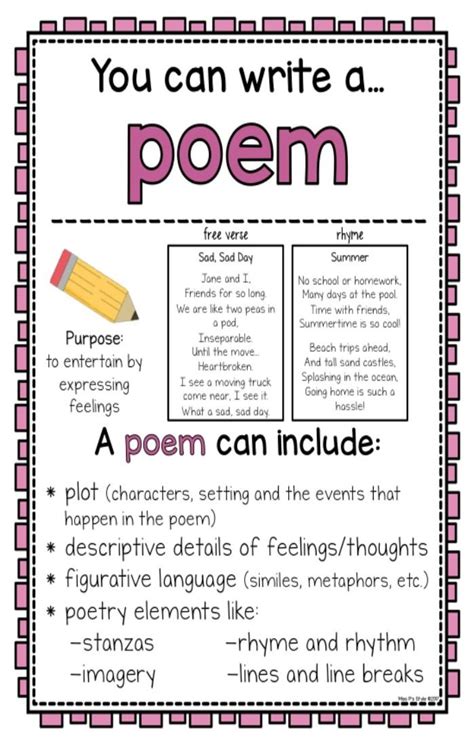 Poetry Writing Template