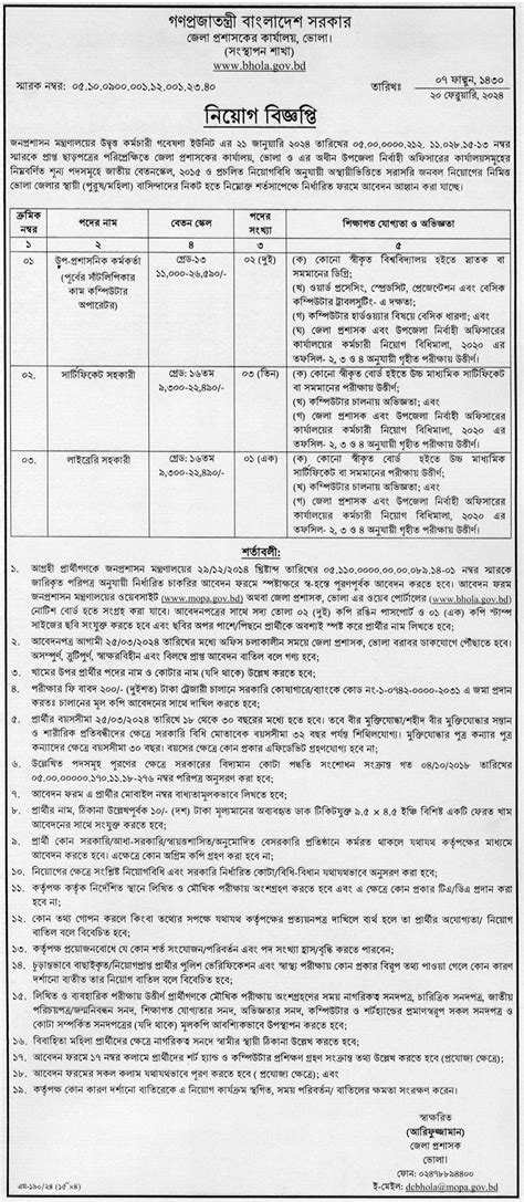 Bdjobs Largest Job Site In Bangladesh