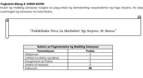 Suriin Natin Panuto Sumulat Ng Maikling Sanaysay Tungkol Sa Pag Unlad